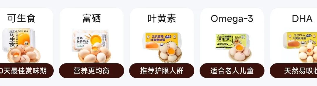 鸡蛋刺客？富硒、无抗……多几个字就贵几倍