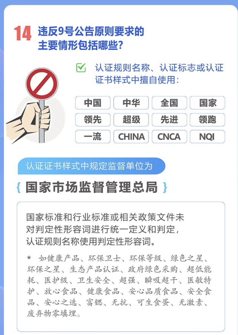 鸡蛋刺客？富硒、无抗……多几个字就贵几倍