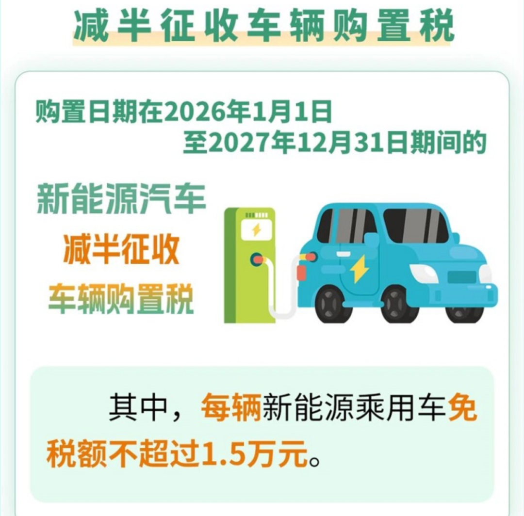车企成本与用户税负双上升的2026，消费者如何聪明购车？