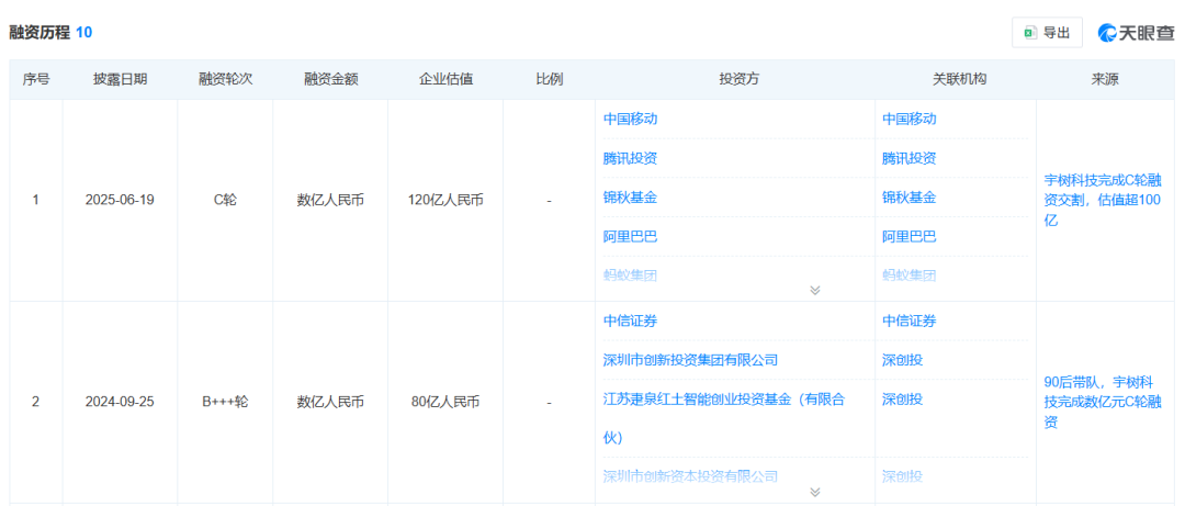 机器人春晚大乱斗