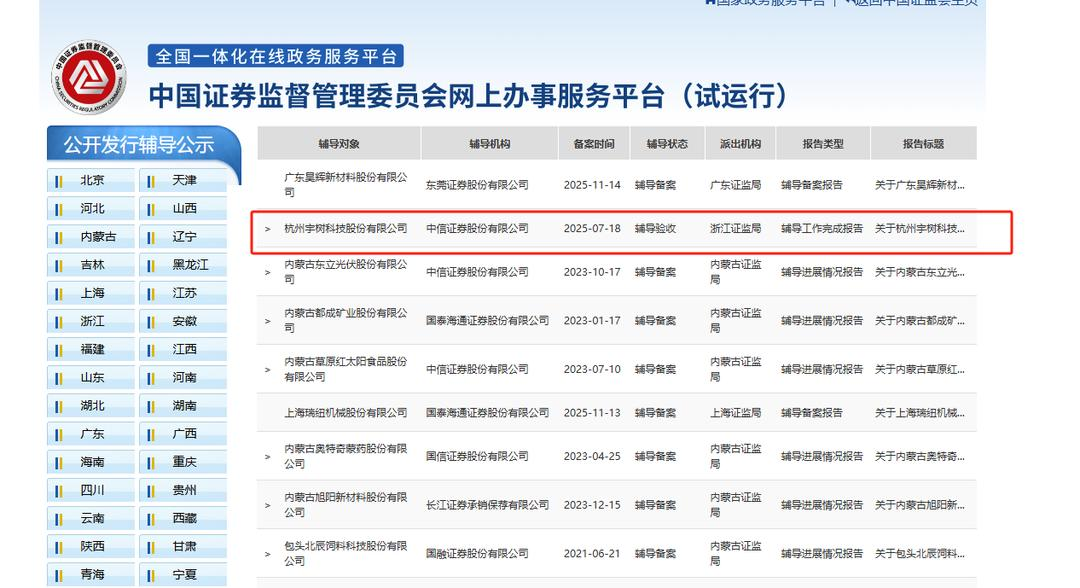 机器人集体“卷”上春晚，IPO前的“亿级”路演