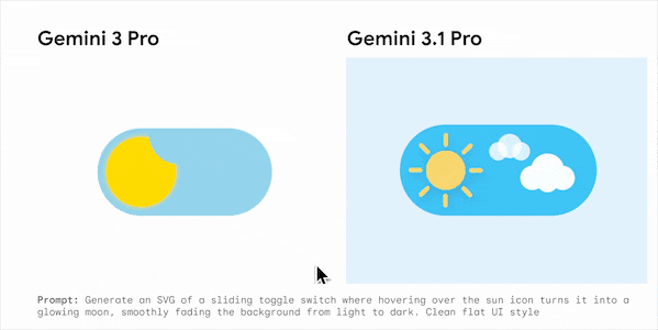 谷歌Gemini最“小”的一次迭代，姚顺宇为何高呼“不可阻挡”？