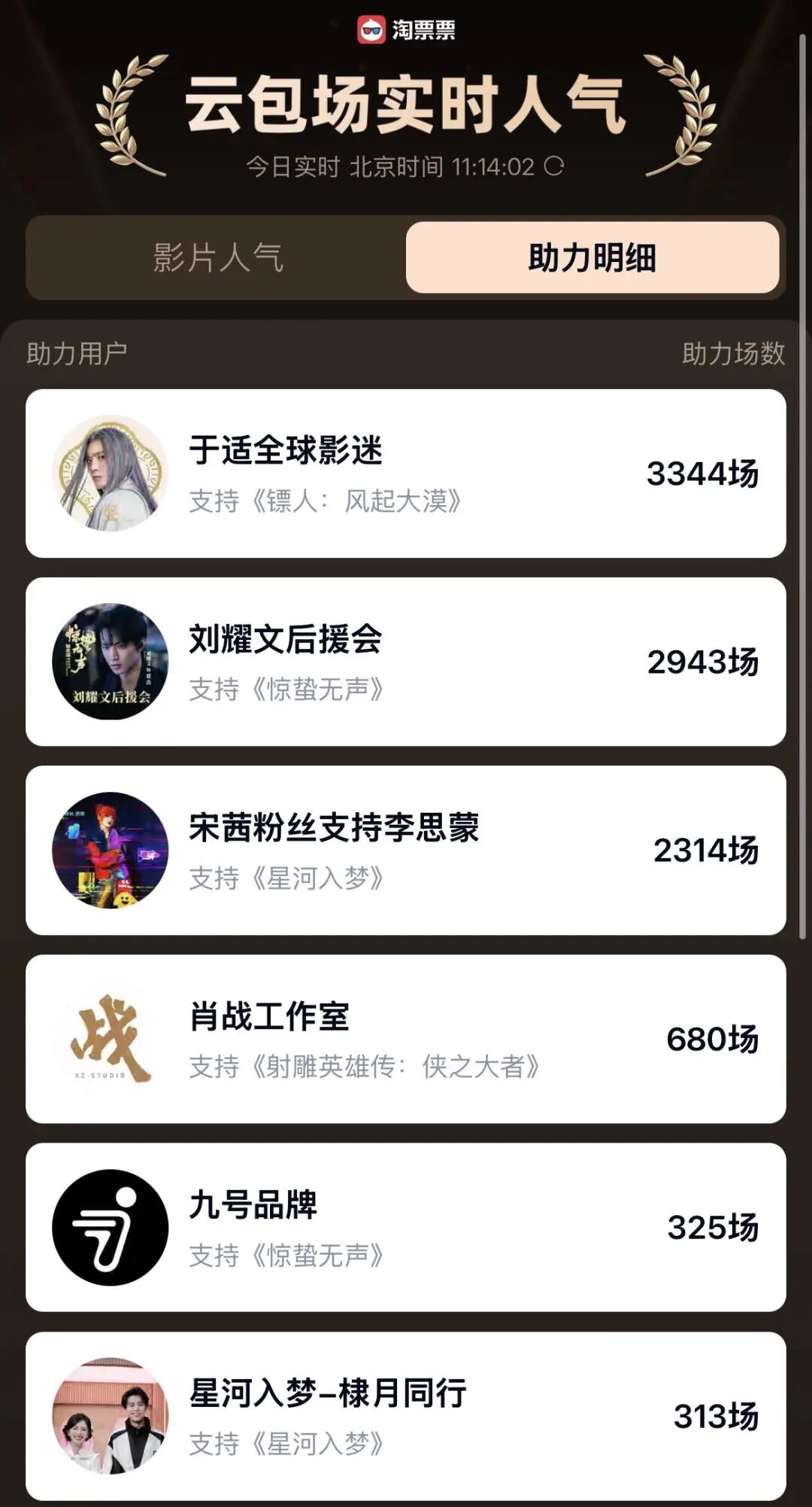 吴京救不了《镖人》，但吴京+肖战或许可以