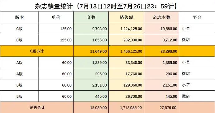 35个节目霸屏春晚，喜人全面迭代德云社