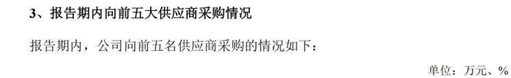 华熙生物客户闯A：舒晓正近900万债务压顶，维缇芮生难撑百瑞吉“第二曲线”？
