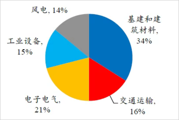 涨停潮！又一AI关键材料被全球巨头疯抢