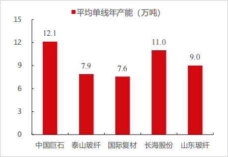 涨停潮！又一AI关键材料被全球巨头疯抢