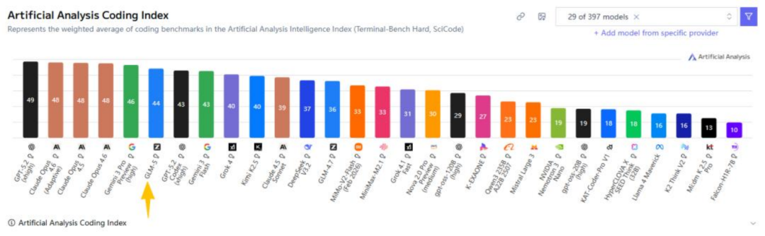 春节AI风暴：AI走出幼年期