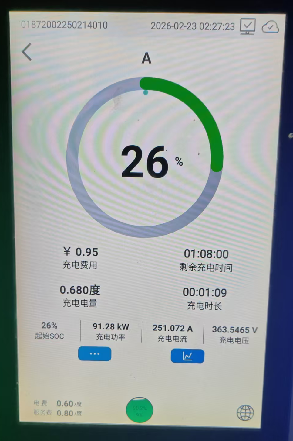 春节自驾5000公里，我发现了纯电出行的7个BUG