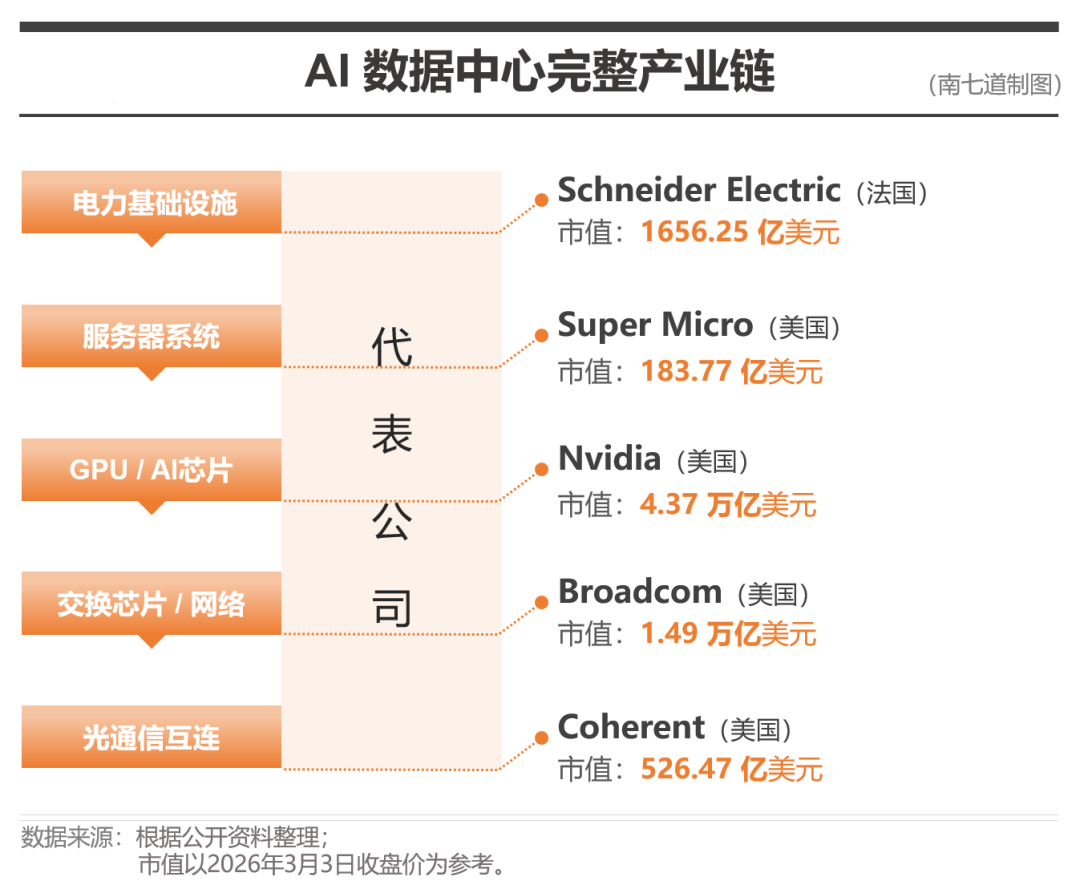 黄仁勋说，要有光