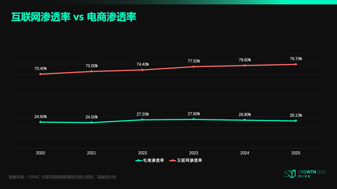30亿花了，核心骨干走了，千问向何处去？