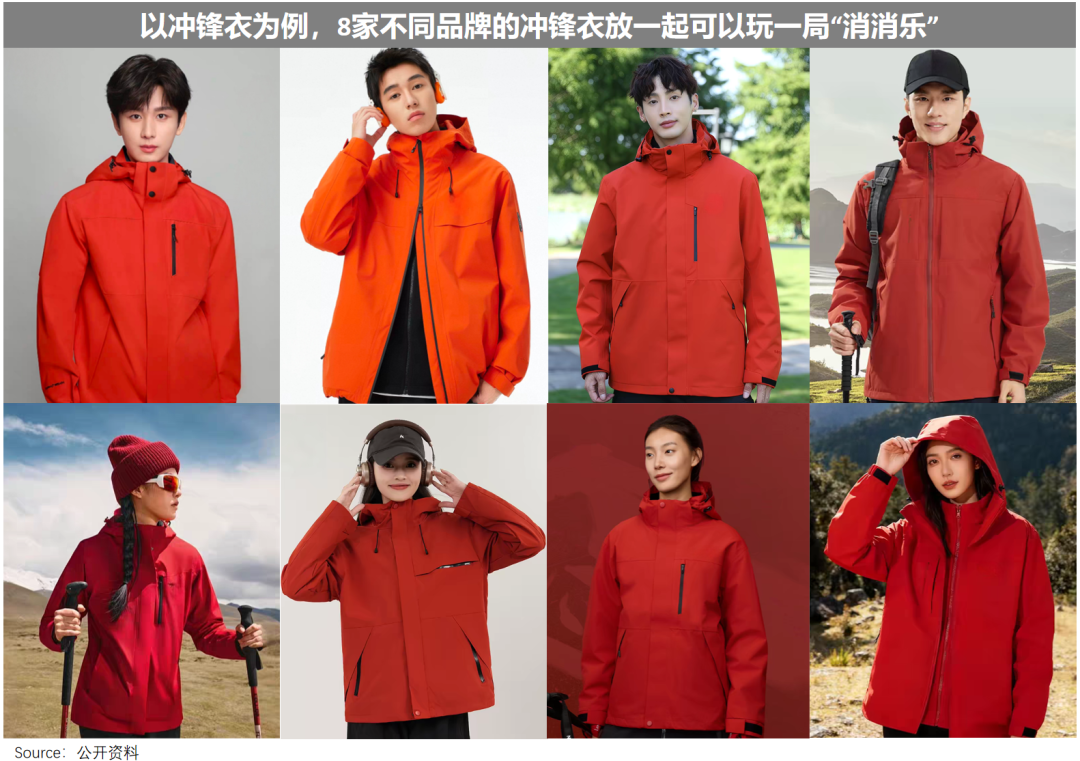 狂卖2000万！年轻人把“国产鸟”买成“新工服”