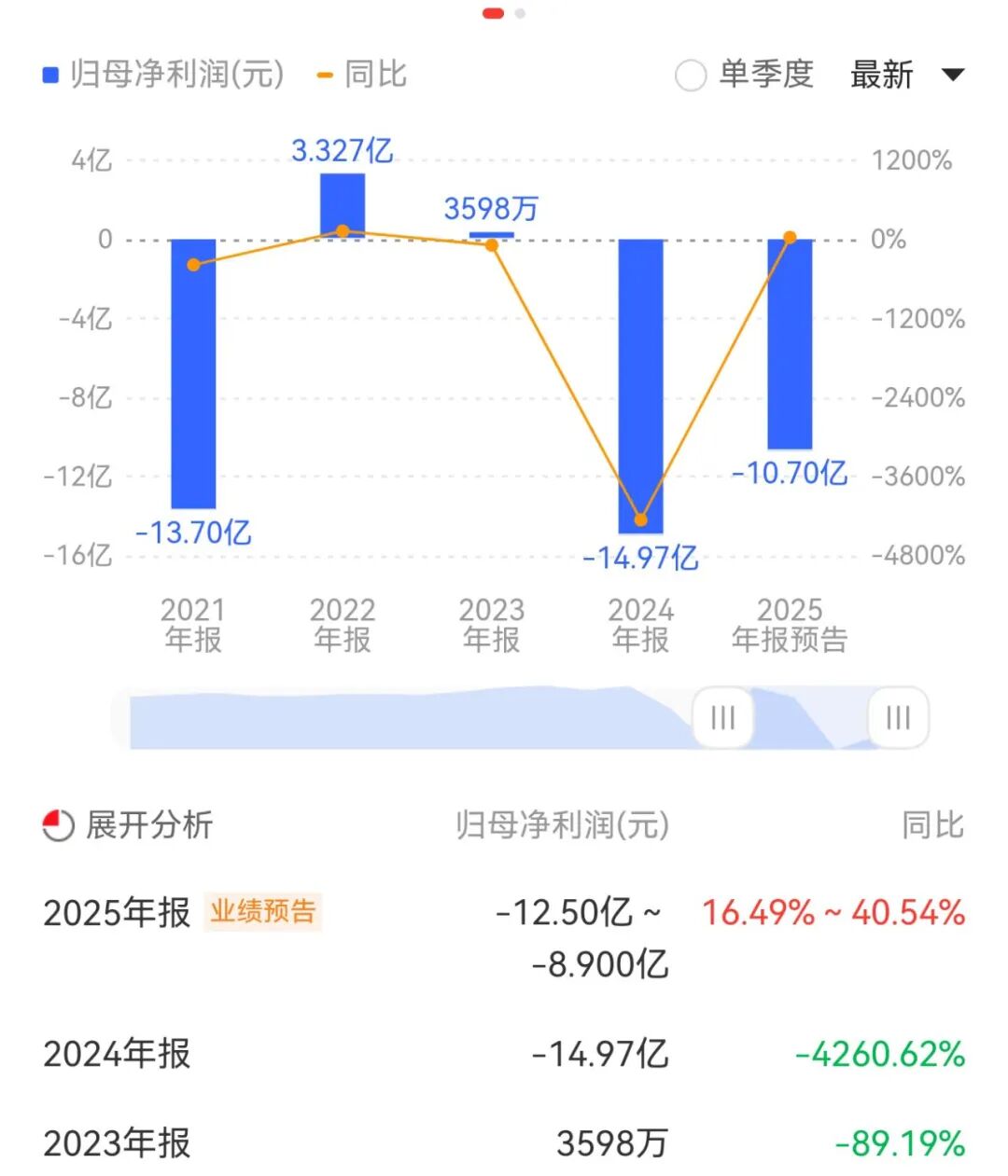 南都电源董事长的生意经