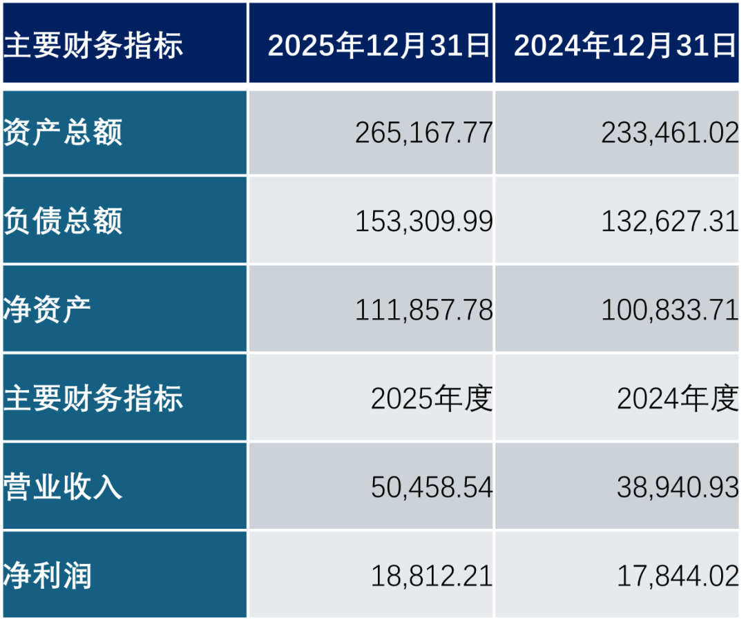 南都电源董事长的生意经