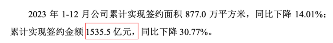 2025年预亏超100亿、销售额仅有300亿，金地集团套牢险资