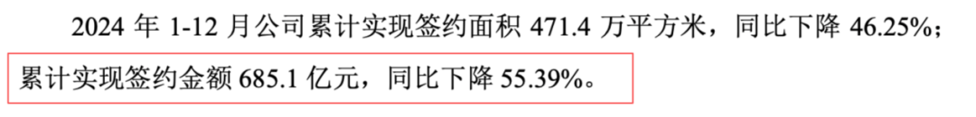 2025年预亏超100亿、销售额仅有300亿，金地集团套牢险资
