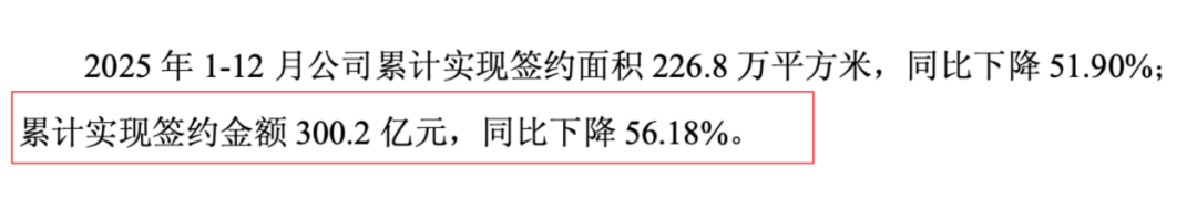 2025年预亏超100亿、销售额仅有300亿，金地集团套牢险资
