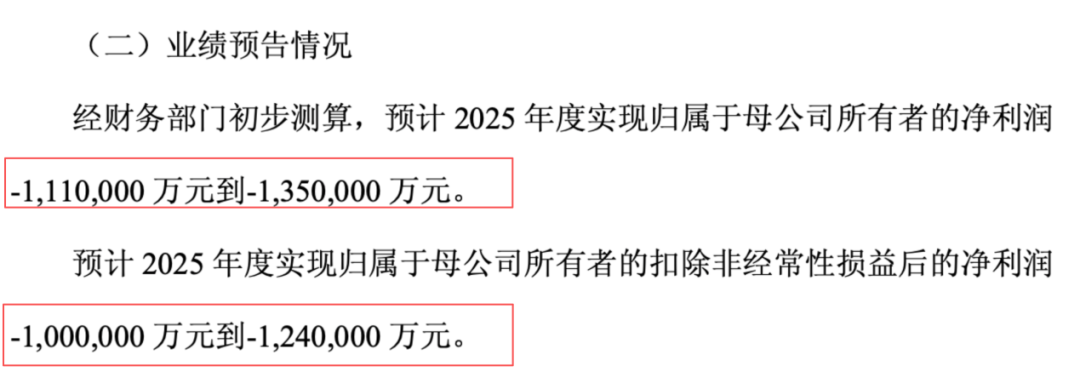 2025年预亏超100亿、销售额仅有300亿，金地集团套牢险资