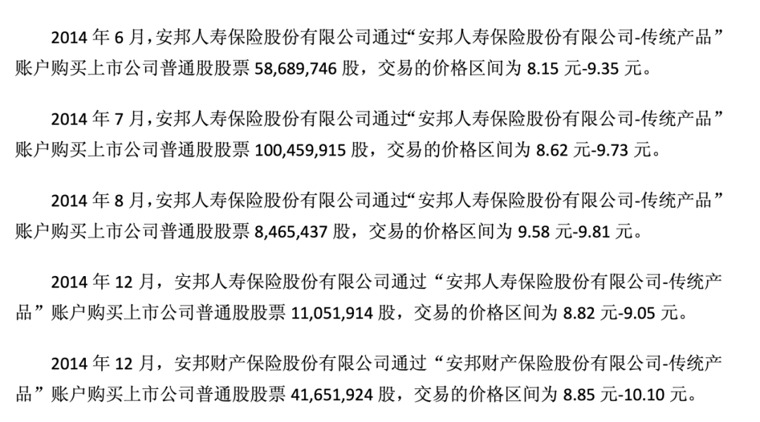 2025年预亏超100亿、销售额仅有300亿，金地集团套牢险资