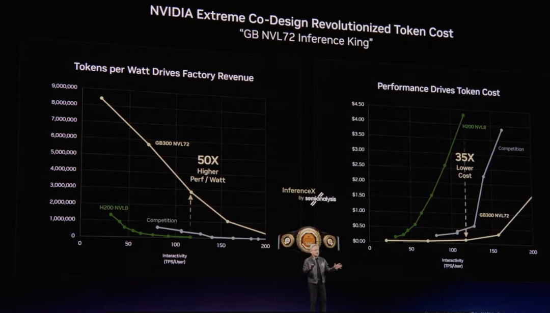 做龙虾的大厂，没有梦想