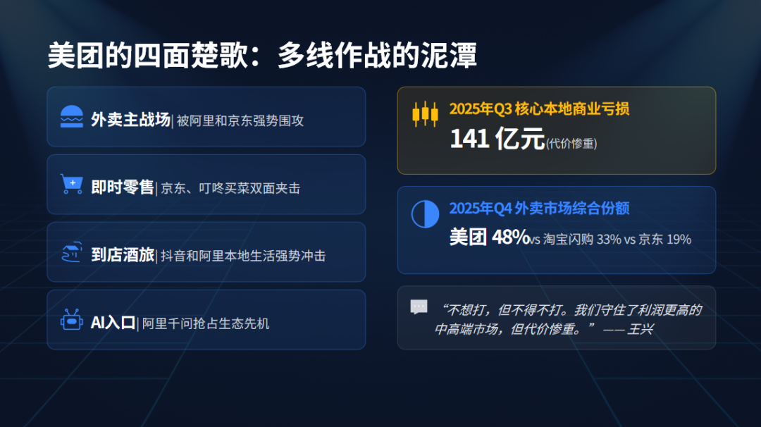 800亿买来的外卖大战停战协议：谁在AI的阴影下裸奔？