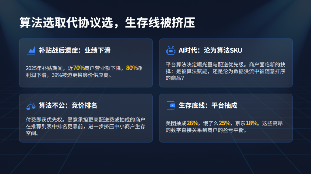 800亿买来的外卖大战停战协议：谁在AI的阴影下裸奔？