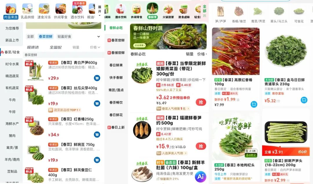 这些爆火的「春日经济」，可不只是新“花”样