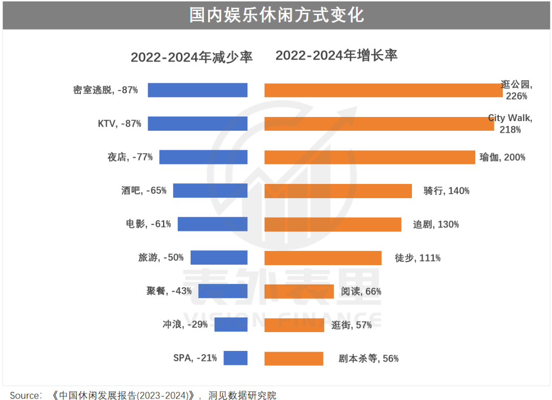 李宁进入新周期，“专业牌”究竟怎么打？