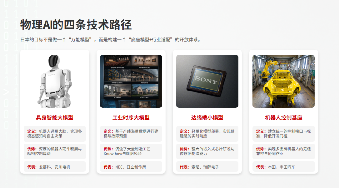 四巨头联手，日本 AI 的背水一战，能否破局？
