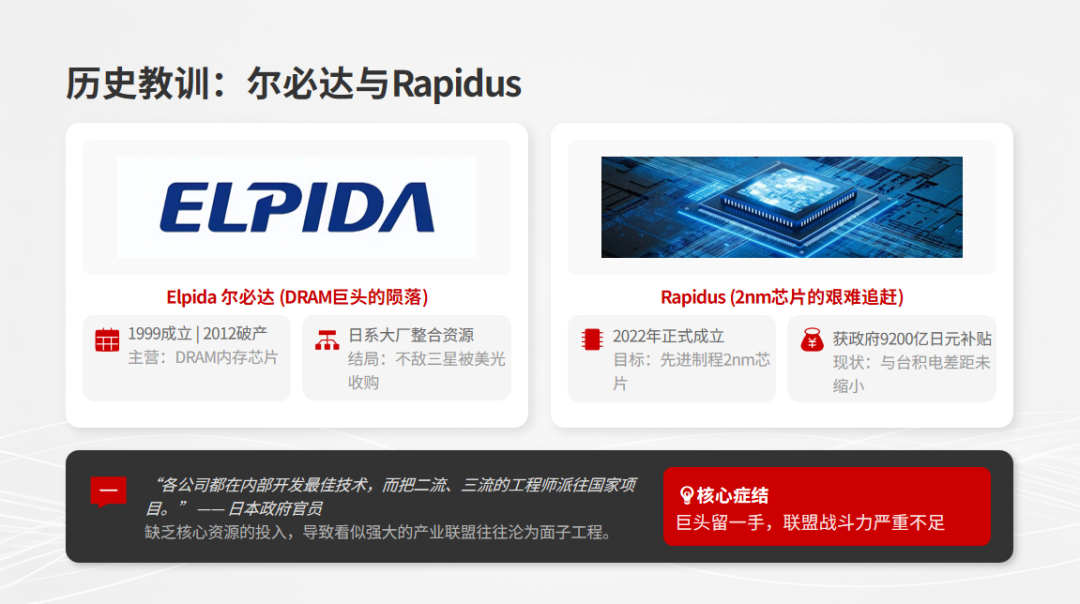 四巨头联手，日本 AI 的背水一战，能否破局？