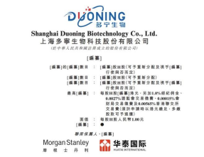 风向变了，多宁生物三闯港交所，扭亏后能过关吗？