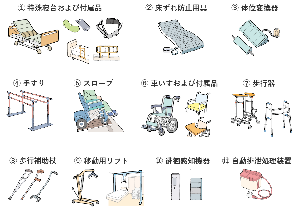 日本康复辅具租赁真相：市场规模20年翻4倍，利润率却不足6%