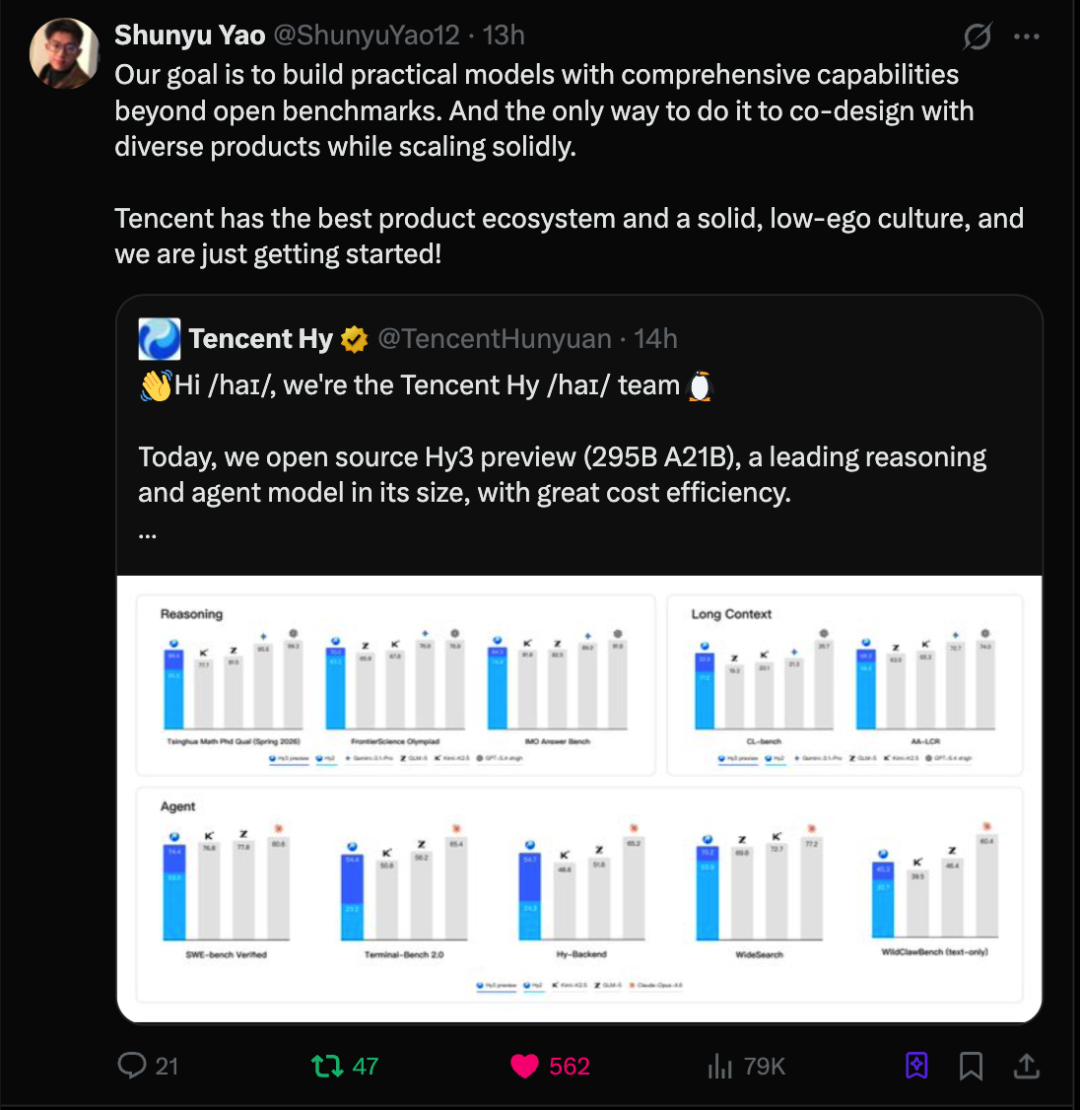 Tencent LLM Returns to the Table?