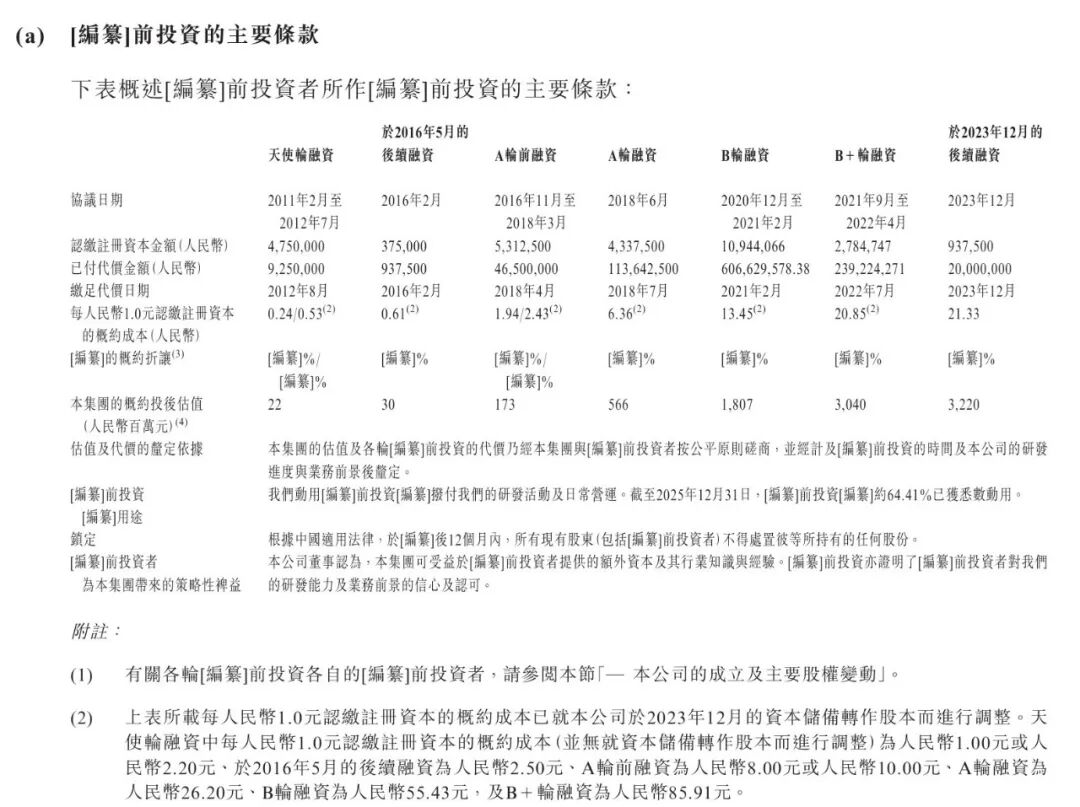 两年亏超2.3亿，滨会生物“以毒攻毒”抗癌梦能否成真？