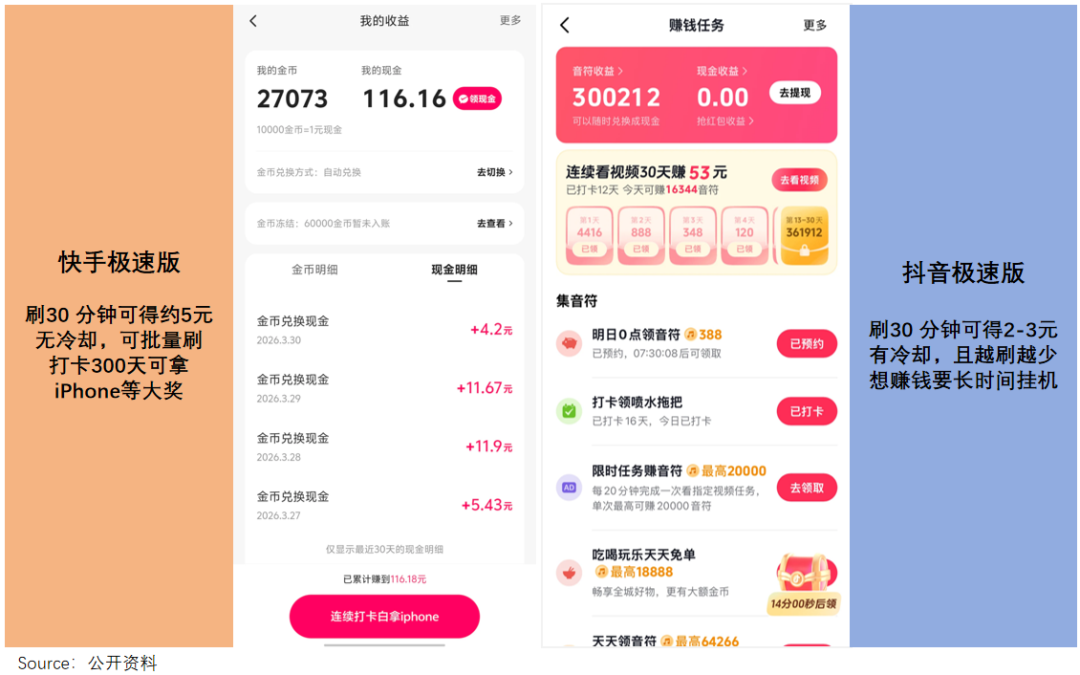 Sora的“死”与可灵的“生”