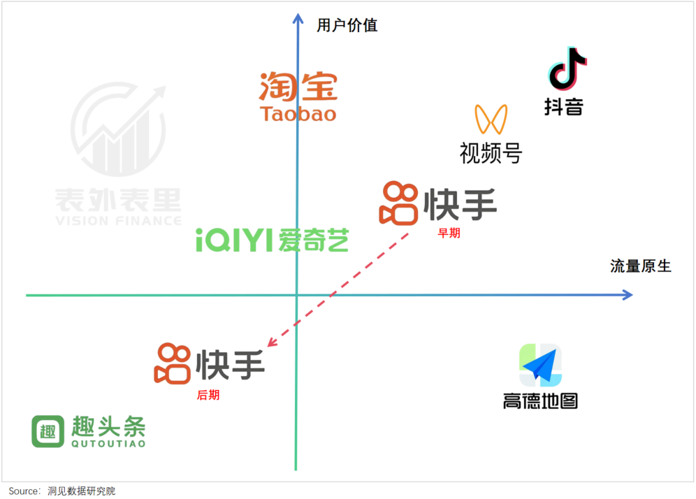 Sora的“死”与可灵的“生”