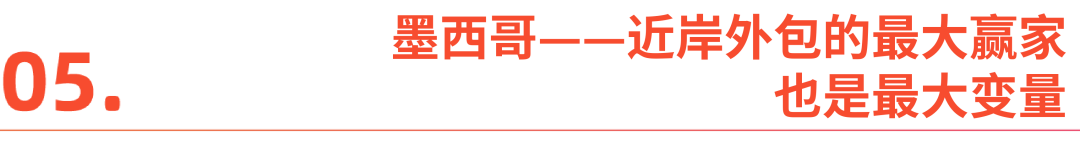 拉美的钟摆，与穿越钟摆的人——拉美国别观察