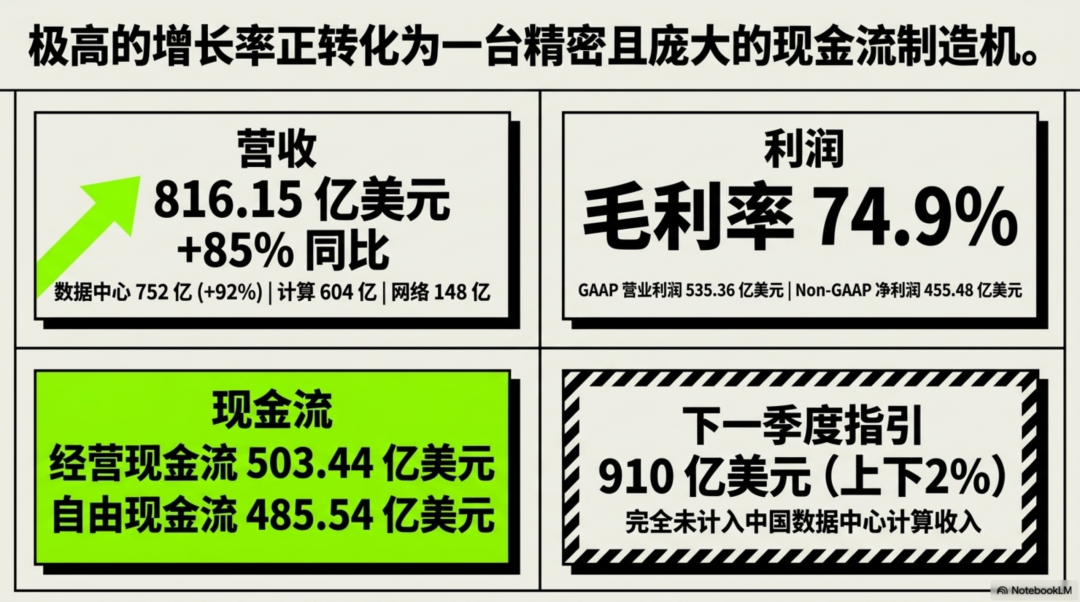 英伟达凭什么“富可敌国”？