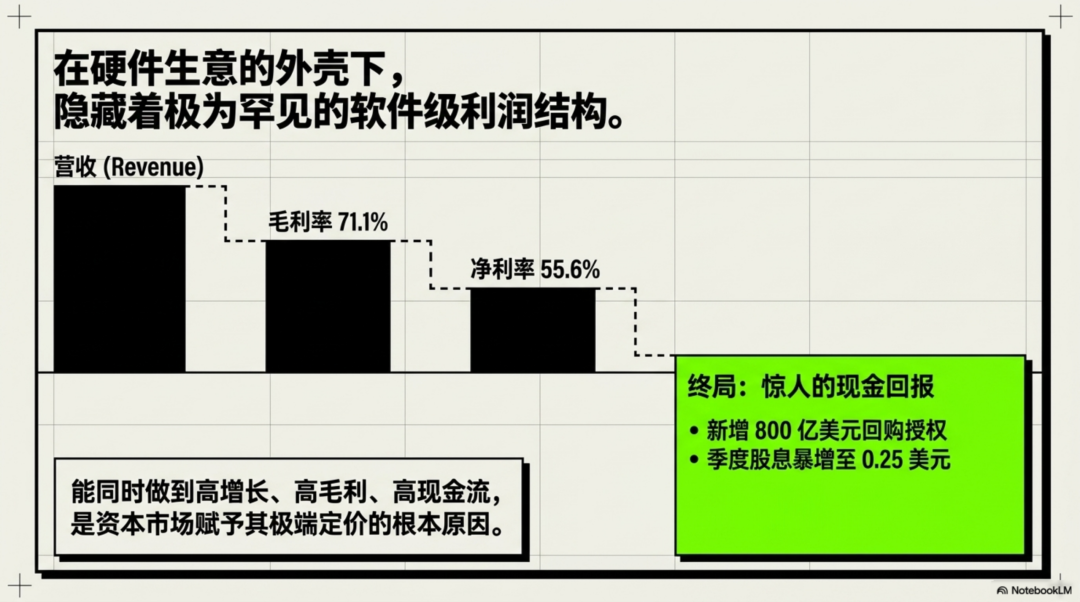 英伟达凭什么“富可敌国”？