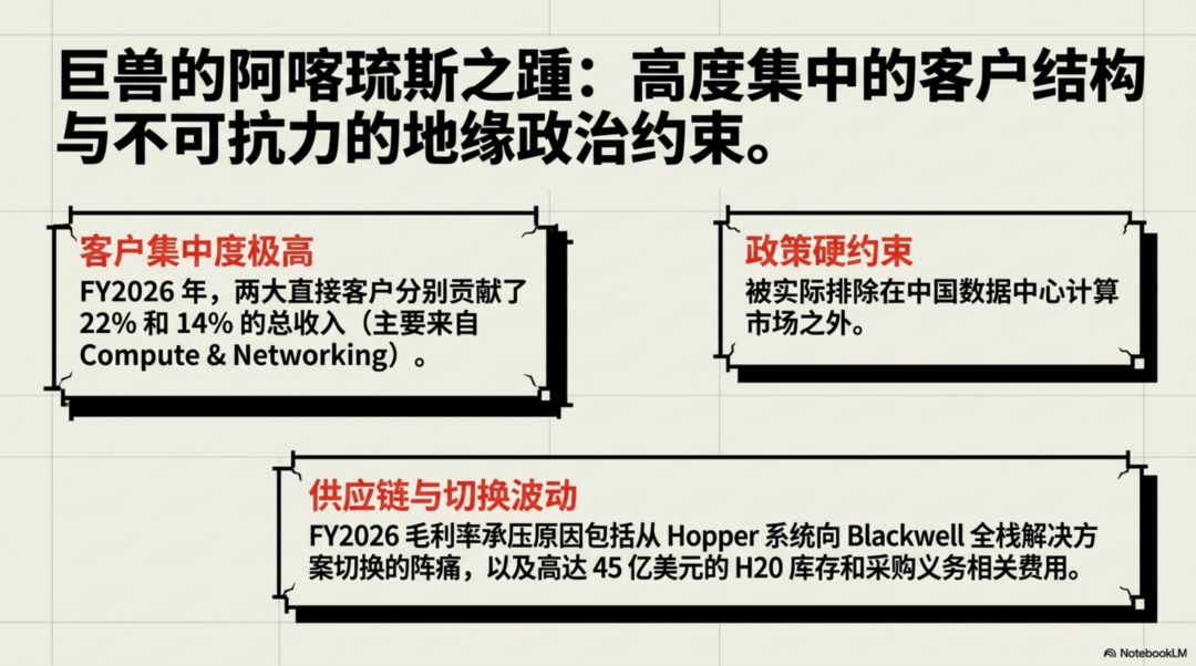 英伟达凭什么“富可敌国”？