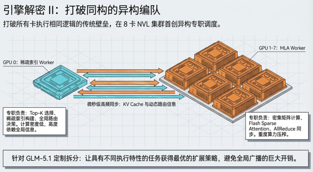 智谱凭什么一天暴涨近30%？