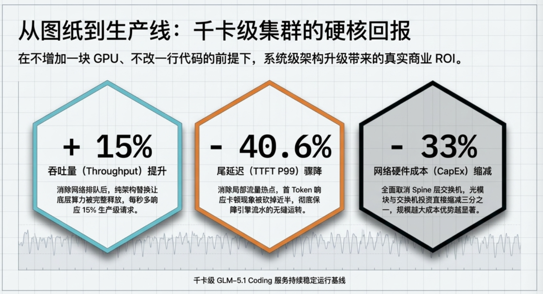 智谱凭什么一天暴涨近30%？