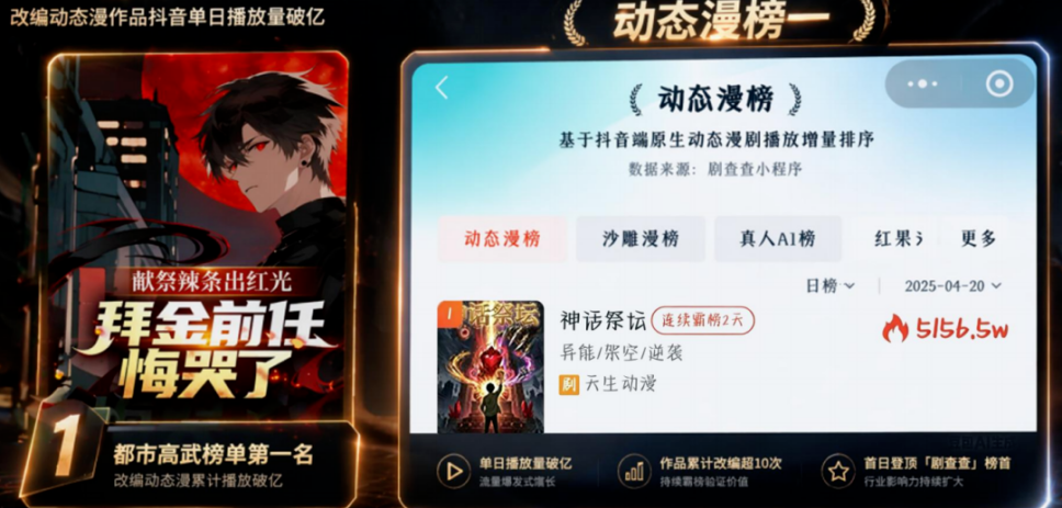 AI小说大逃杀：百万在读被下架，“一键生成”时代结束