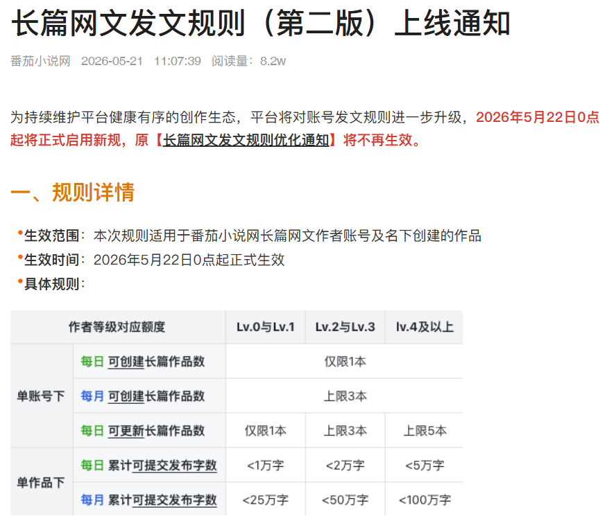 AI小说大逃杀：百万在读被下架，“一键生成”时代结束