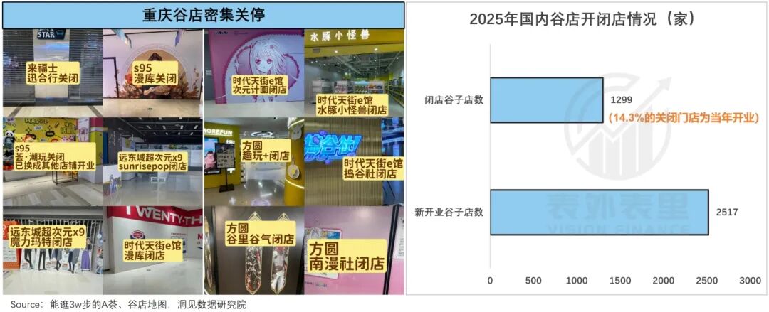 压货80万,谷子店老板撑不住了