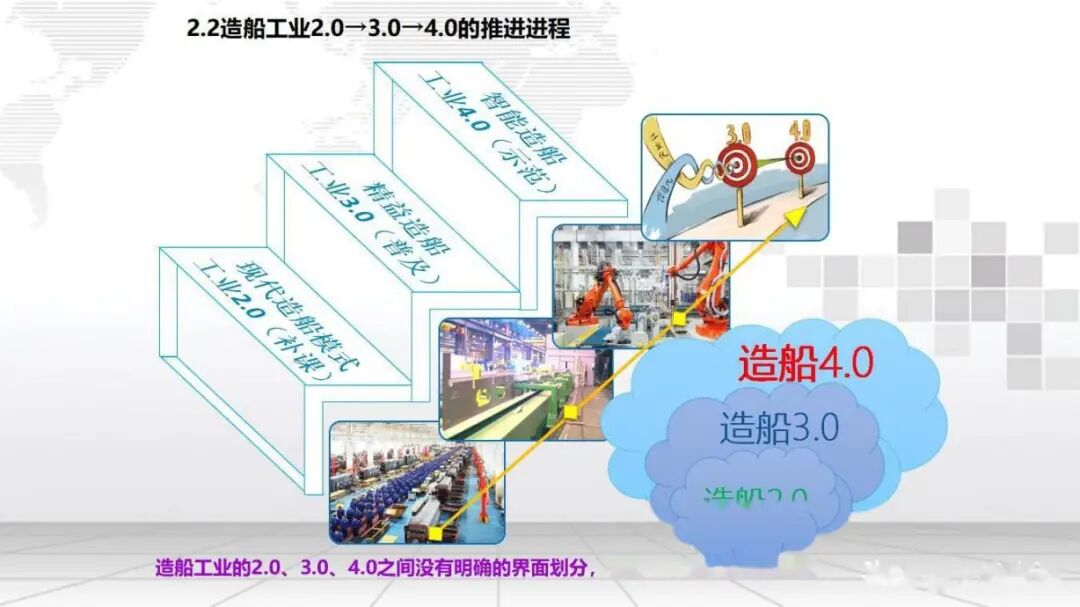 84.9%！中国造船拿下全球第一，但真正的战争才刚刚开始