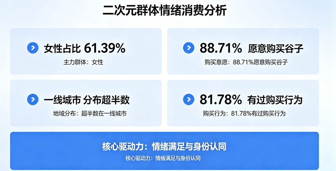 痛屏、痛楼：千亿二次元入侵老商场