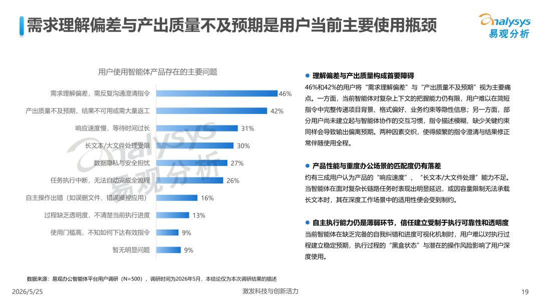 给五款国产Agent上了压力测试，WorkBuddy直言"做不到"，豆包却在“打圆场”