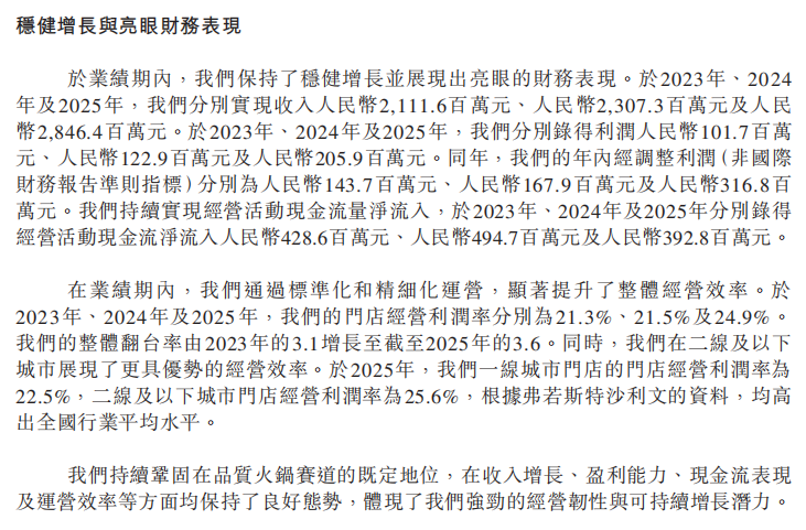 比海底捞贵四成，巴奴为什么赚得少