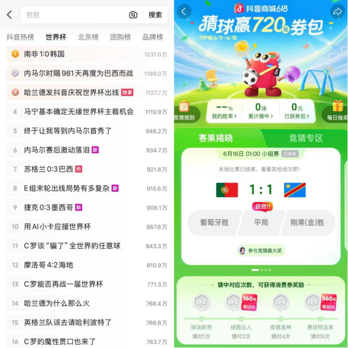 没买世界杯，抖音失算了？